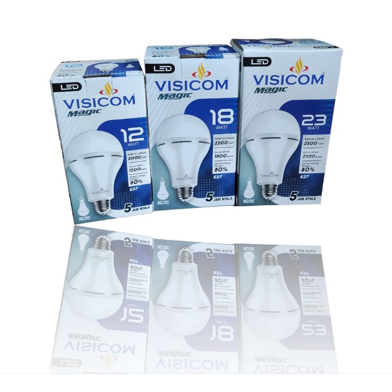 LED EMERGENCY VISICOM 23WATT
