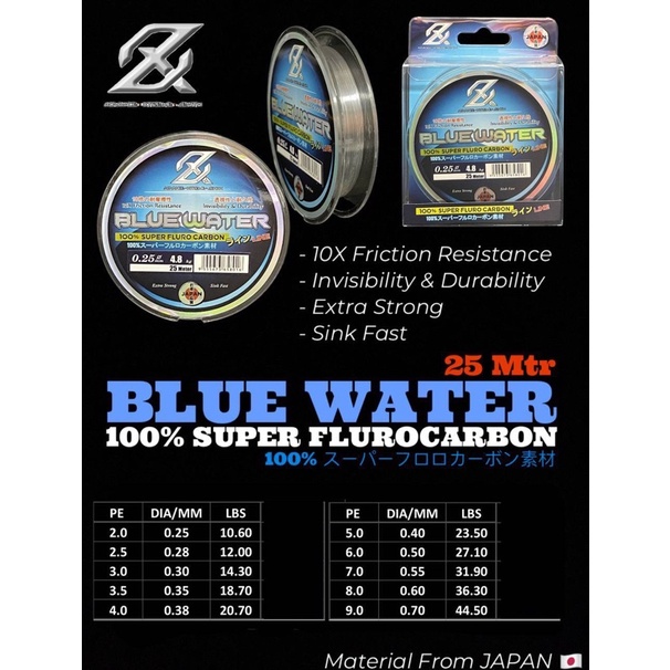 Leader AXZ Blue Water 100% Super Fluorocarbon Leader 25mtr /made in Japan