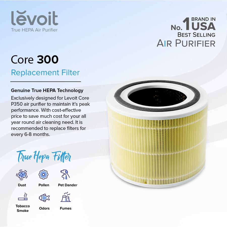 Levoit Core 300 Air Purifier Replacement Filter Pet Allergy