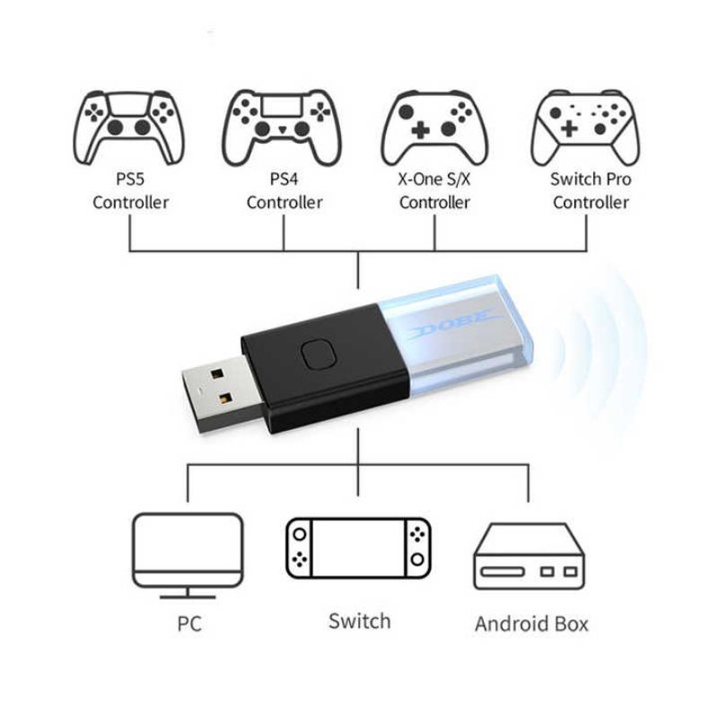 DOBE USB Dongle Bluetooth Receiver Controller PC PS5 PS4 Xbox One Nintendo Switch