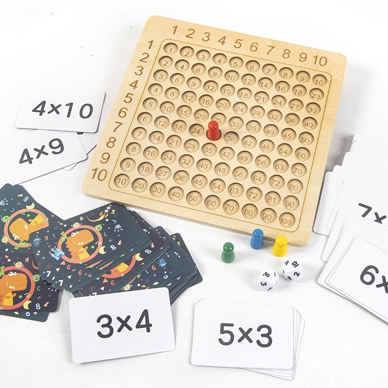 Mainan Anak MULTIPLICATION BOARD GAME Puzzle Board Puzzle Anak Edukasi