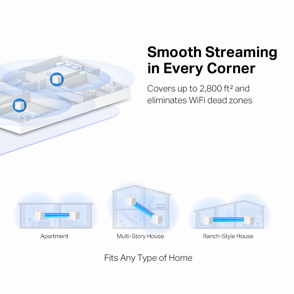 Mercusys Halo H30G 1 Pack AC1300 Whole Home Mesh Wi-Fi System