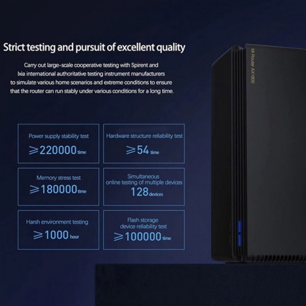 Router WiFi Performa Tinggi 6 Gigabit 2.4G 5GHz 5 Core Dual Band