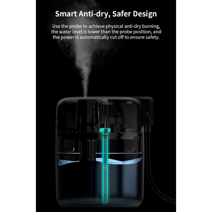 VH Desktop USB Mini Air Humidifier Pelembab Steril Ruangan 420ML- H01