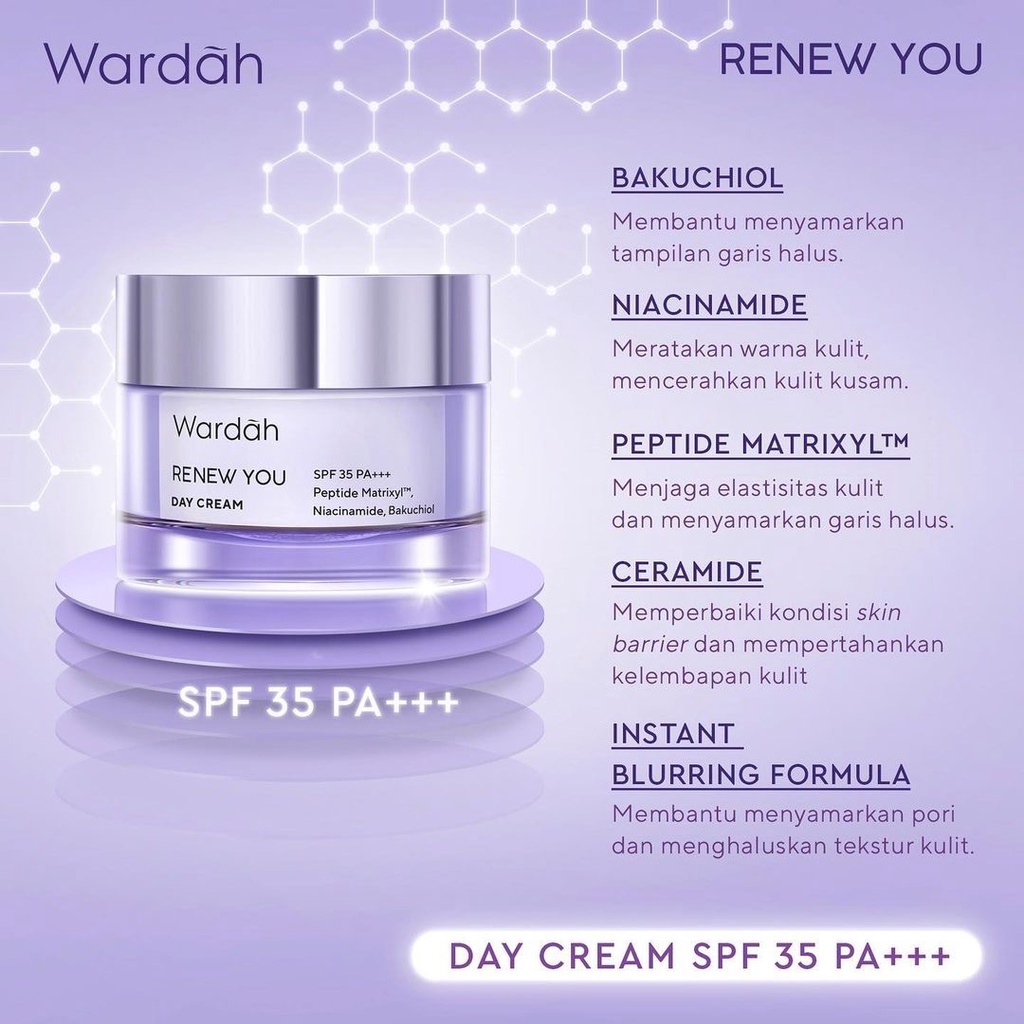 WARDAH Renew You Series Indonesia / The Powerful Drop Of Youthfulness / Facial Wash Toner Essence Intensive Serum Day Night Eye Cream / Skincare Face Care / Perawatan Wajah Muka Mata / Sabun Cuci Pembersih / Pelembab Krim / Re New Anti Aging Penuaan Dini