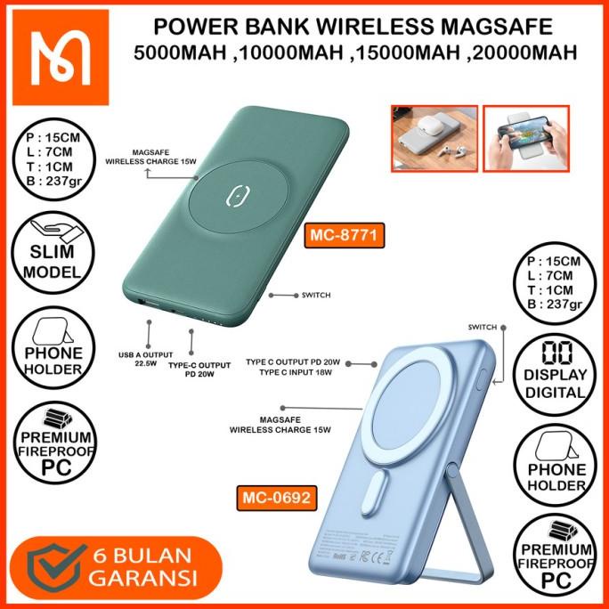 Powerbank For Ip Samsung Magsafe Wireless Fast Charging 10000-20000Mah