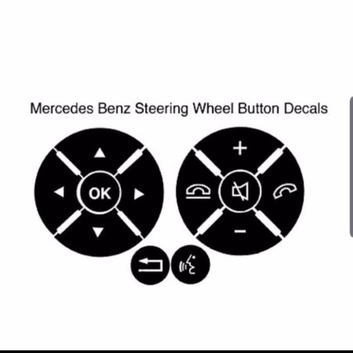 Sticker Tombol Stir Steer Mercedes Benz Mercy W212 W204