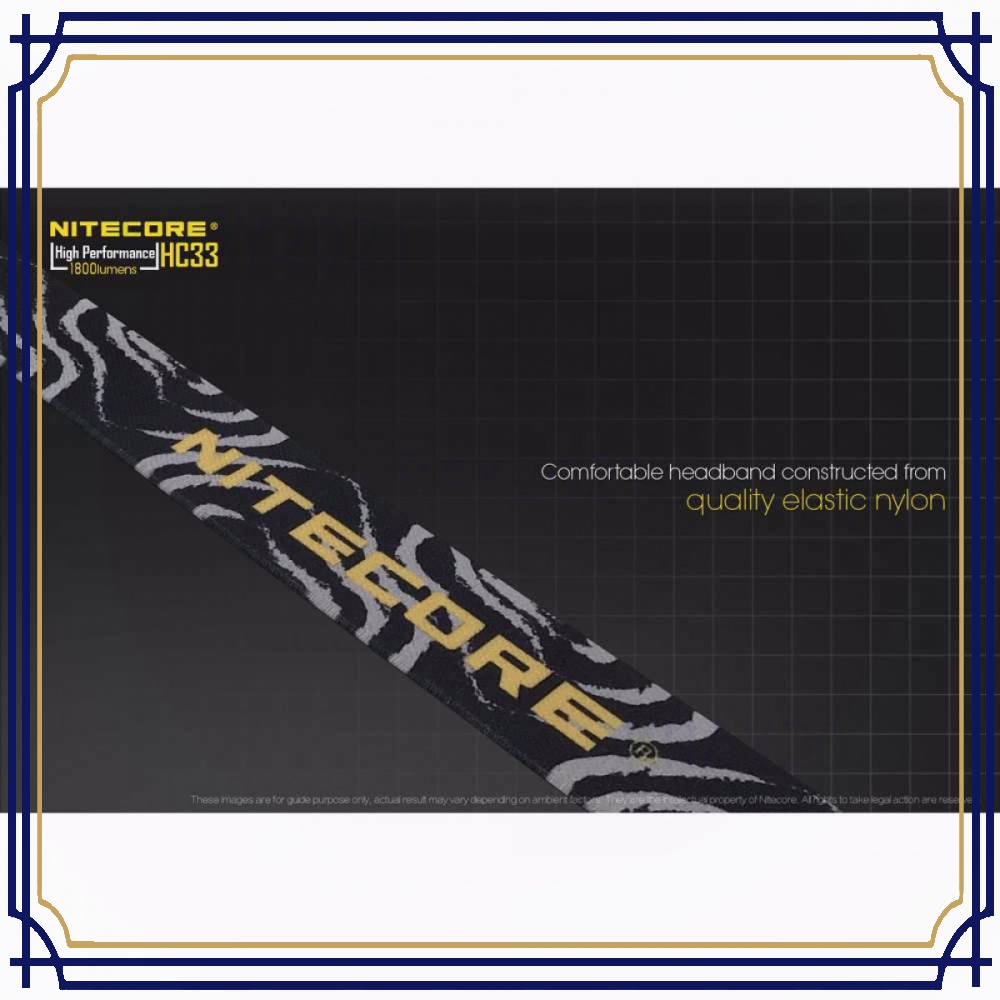 Headlamp Senter Kepala LED CREE XHP35 HD 1800 Lumens - HC33