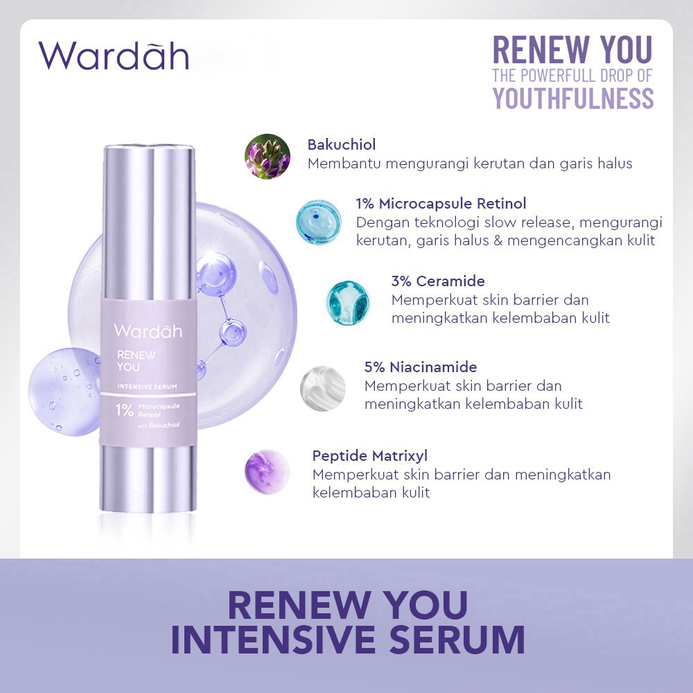 WARDAH Renew You Intensive Serum 30mL