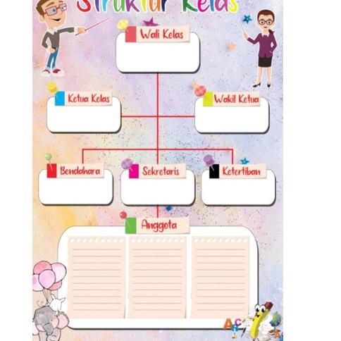 

(Q-U-T♥☞) struktur kelas murah