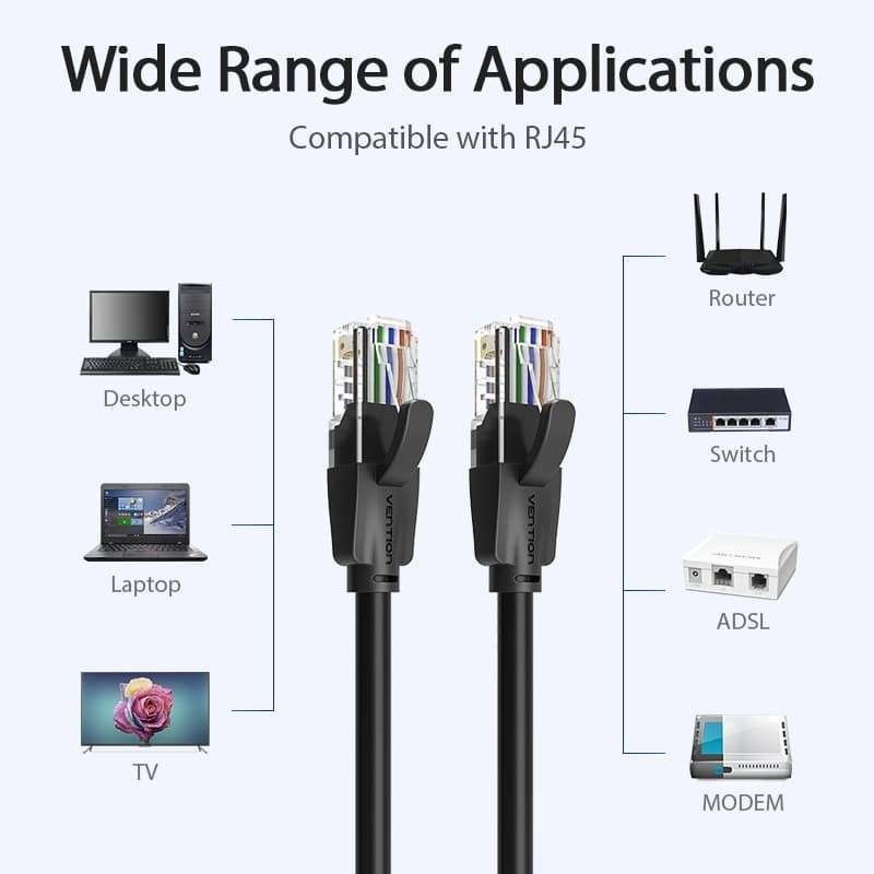 VENTION IBEHI KABEL LAN 3M RJ45 CAT6 CAT.6 GIGABIT UTP ROUND