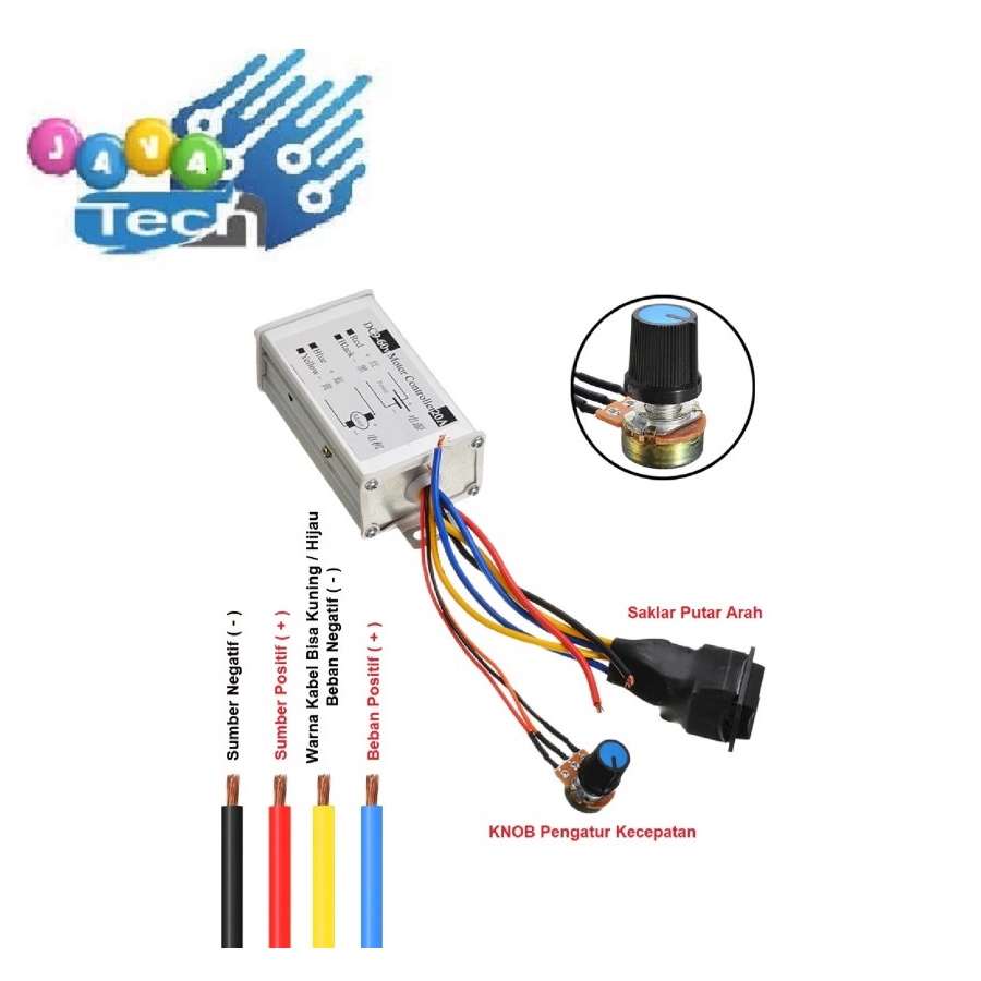 Motor Speed Control Light Dimmer Adjustable PWM DC 9 - 60V 20A