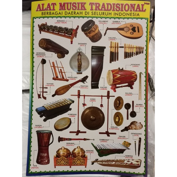 

Poster Dinding Alat Musik Tradisional Poster Belajar Anak