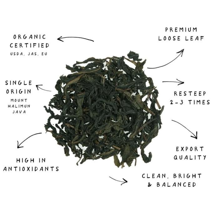 

East Java & Co Organic Green Tea - Loose Leaf 40g (Teh Hijau Organik)