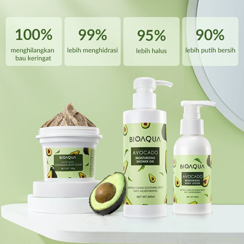 BIOAQUA Avocado Body Care Series Set 3pcs With Body Wash/Body Scrub/Body Lotion Memperbaiki kulit kering