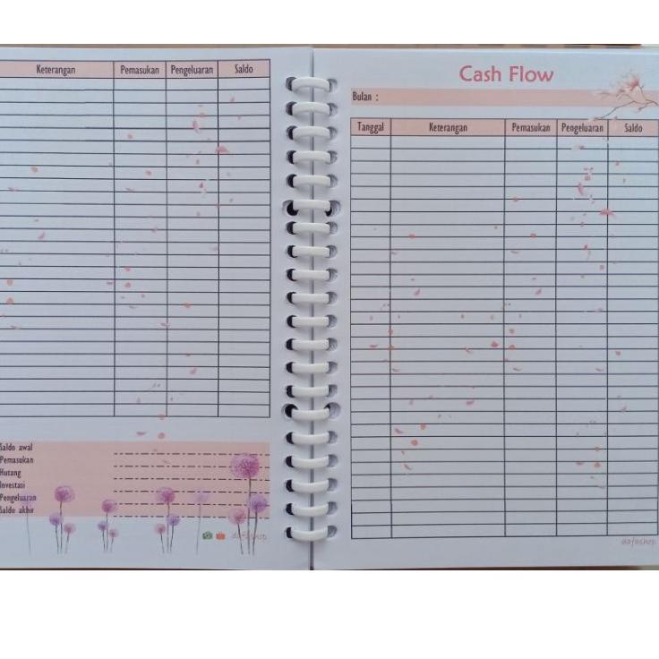 

[D-5E ♫♪] BUKU - BINDER RING A5 CATATAN KEUANGAN / FINANCIAL PLANNER / KAS KELUAR MASUK-bisa cod