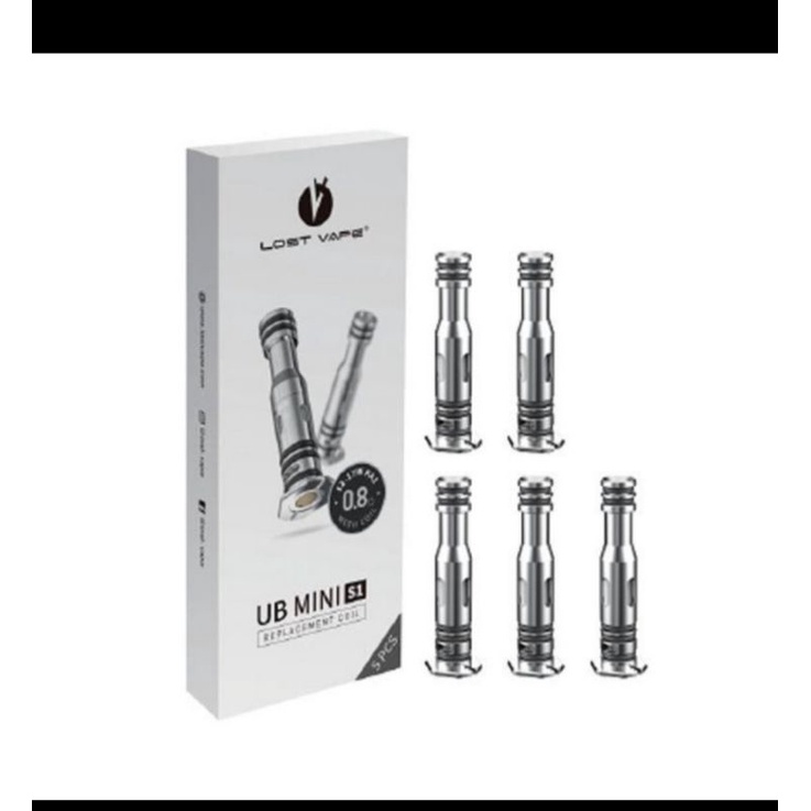 Pensil Ukuran 0.8 u.b.m.i.ni sepack(5biji)