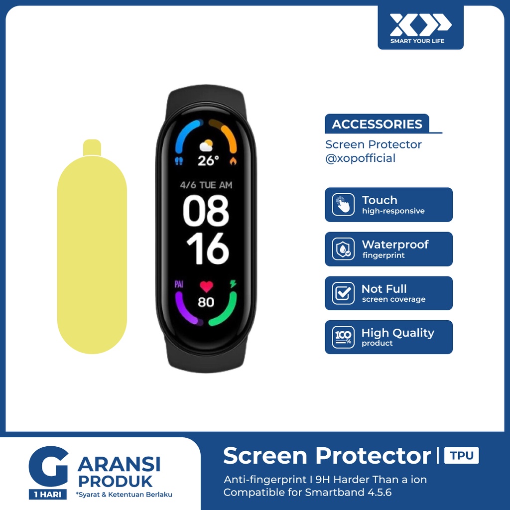 Screen Protector / Antigores Mi Band 4/5/6 Smartband