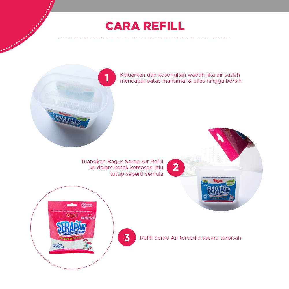 BAGUS SERAP AIR REFILL 450ML W-20407