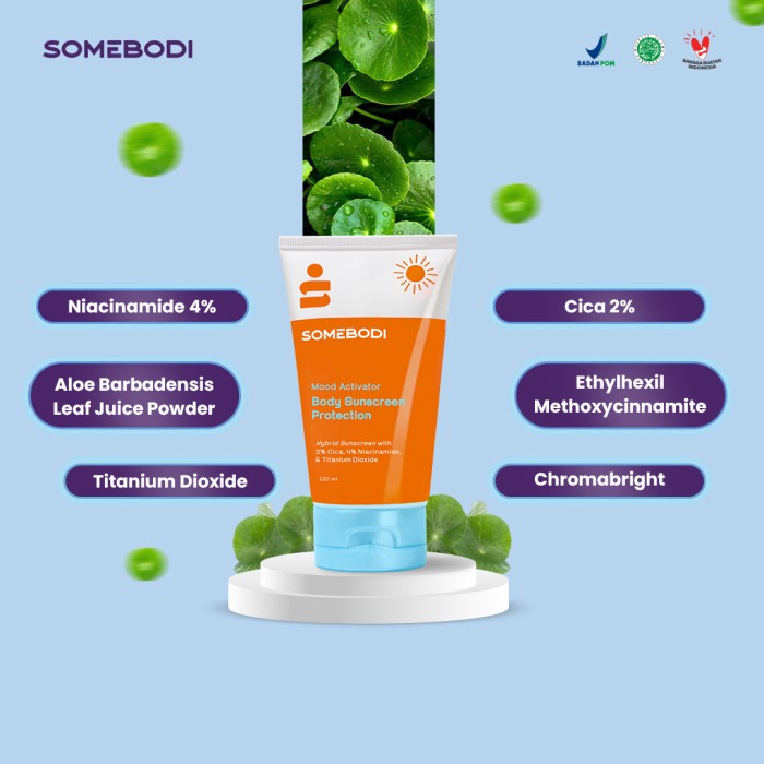 [READY STOCK] [BUNDLING] SOMEBODI Mood Activator Body Sunscreen Protection with SPF 45 + Show Off Glowing Cream 30 ml