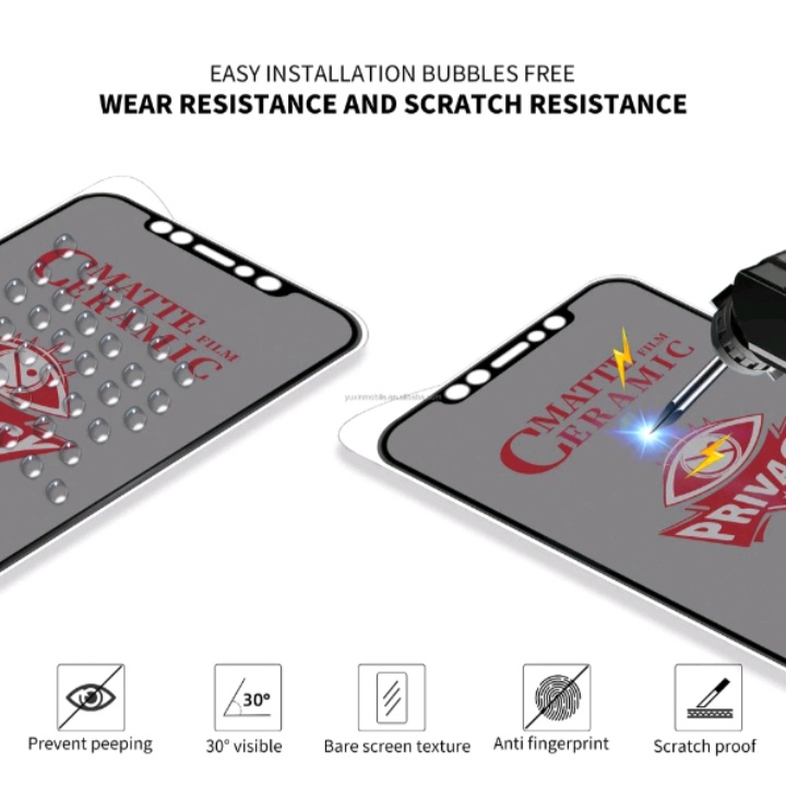 Tg Tempered Glass Matte Ceramik Anti Spy REALME 2 3 5 5i 5S 6i XT X2 PRO TANAYAACC