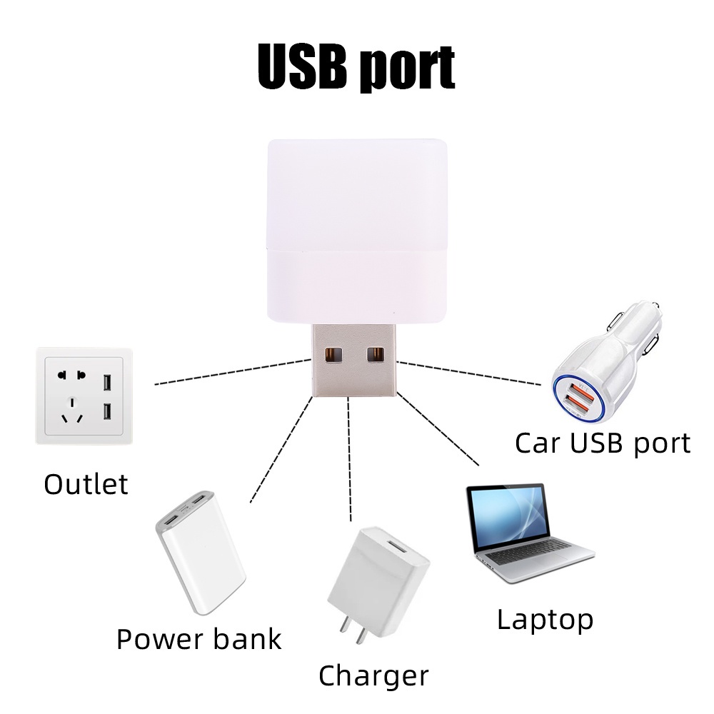 [Harga Grosir] Lampu Colokan USB Kamar Lampu Malam Hias Baca Pelindung Mata Lampu Portable Hemat Energi Lampu Persegi Kecil