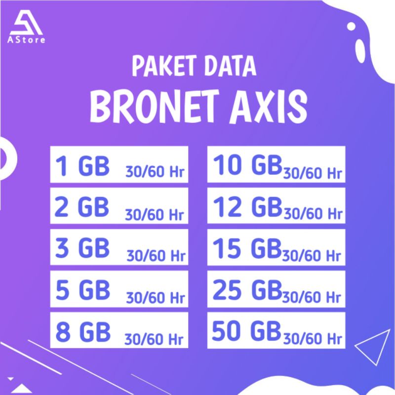 PAKET DATA BRONET AXIS | FULL 24 JAM | 30 HARI & 60 HARI | ALL ZONA 1 GB 2 GB 3 GB 5 GB 8 GB 10 GB 1