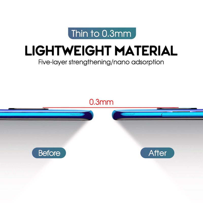 Paket 3IN1 Tempered Glass Layar Matte Anti Glare Realme 3 Pro Free Tempered Glass Camera dan Skin Carbon