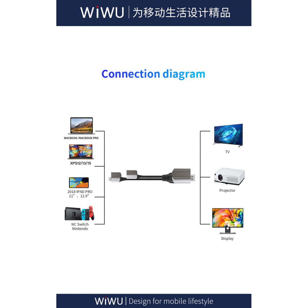 739 WIWU X10 - Type-C to 4K HDMI Cable - NS Switch Compatible - 200cm