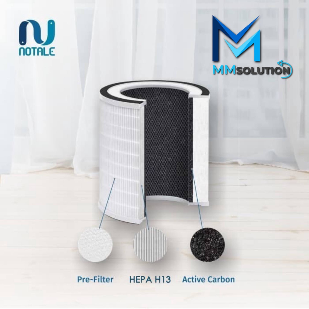 Notale Replacement HEPA Filter Pengganti for Air Purifier Notale AP1