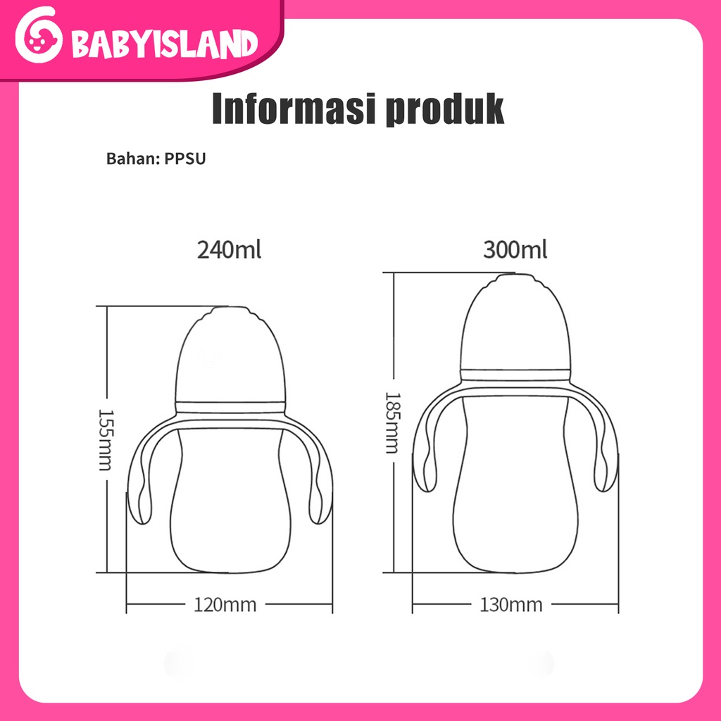 1 Cangkir 3 Botol Susu Bayi PPSU | Bayi Baru Lahir Feeding Bottle | Botol Minum Dot Anti Kolik Bayi | Anti Jatuh dan Anti Tersedak 240 ml &amp; 300 ml