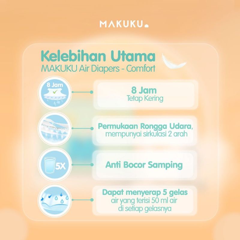 Makuku Diapers Comfort+