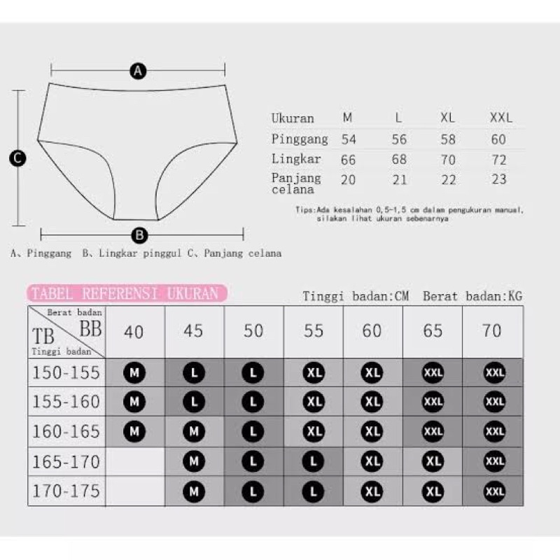 Celana Dalam Wanita Dewasa Polos Ukuran M L XL L3 L4