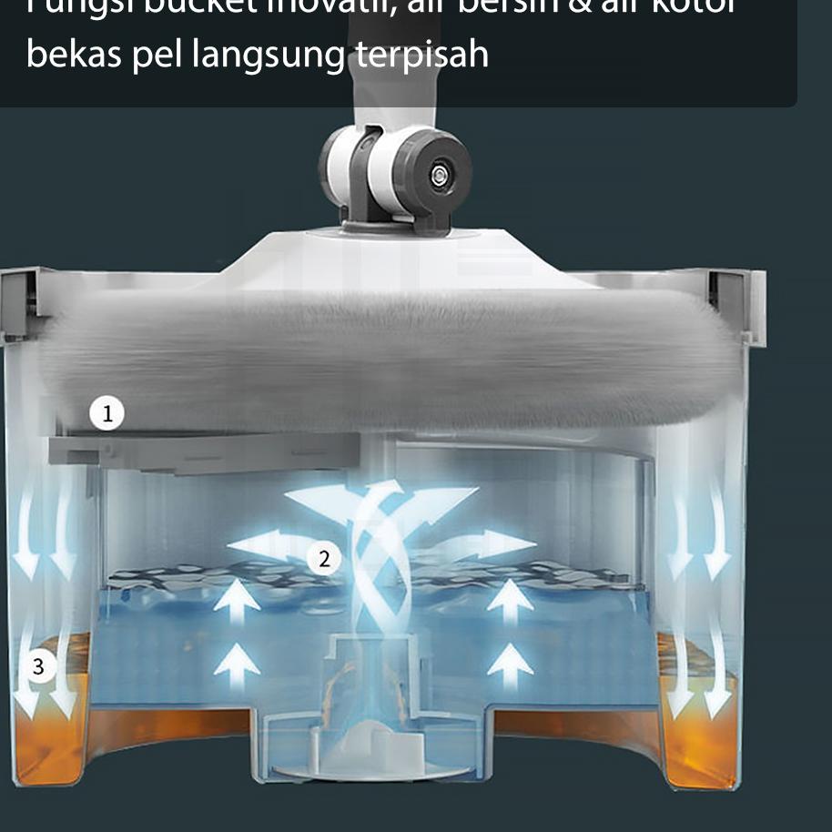 Harga Termuraah HUGO Alat Pel Lantai Ultra Mop Split Pel Lantai Praktis Memisahkan Air Kotor dan Ber