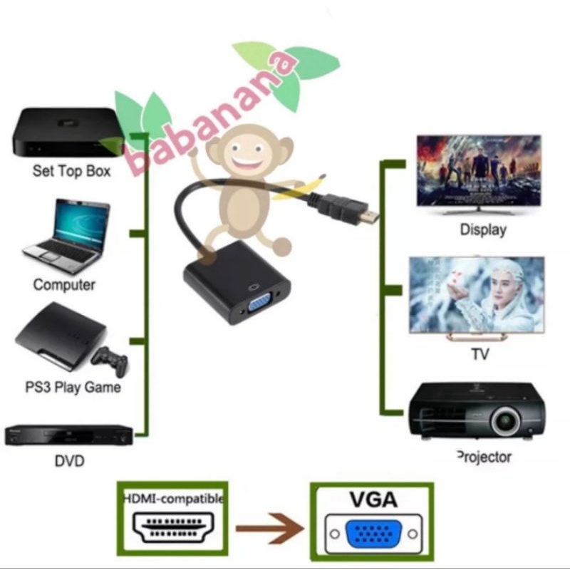 Kabel Konverter hdmi to vga Converter