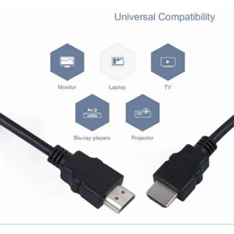 kabel HDMI