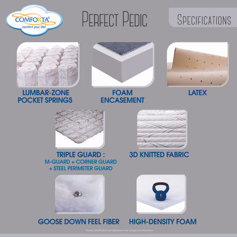 comforta perfect pedic 180x200 matras saja