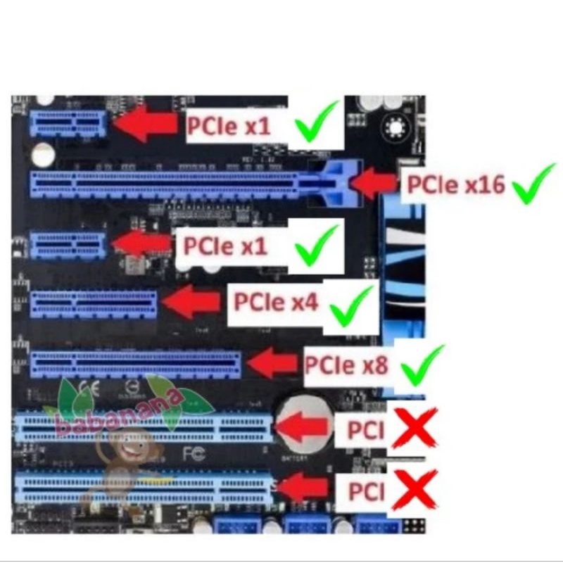 PCIE 1x to nvme adapter converter ssd pci express x1 long bracket