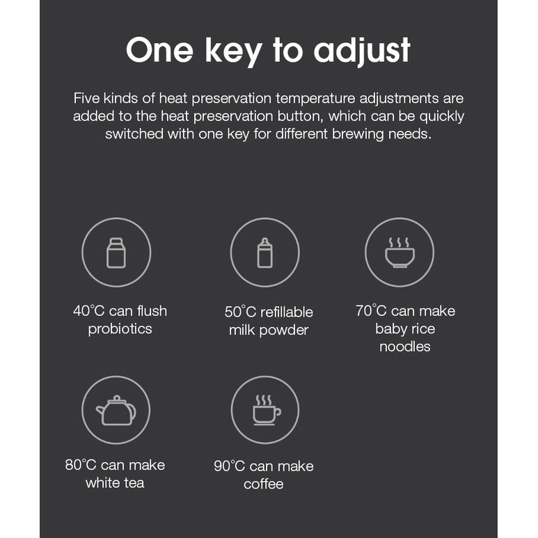 MIJIA Smart Kettle Pro - Teko Air Elektrik 1.5L 1800W - MJHWSSH02YM