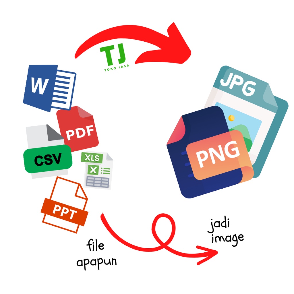 Jasa PDF to JPG atau DOC to JPG (Boleh JPG dan atau PNG)