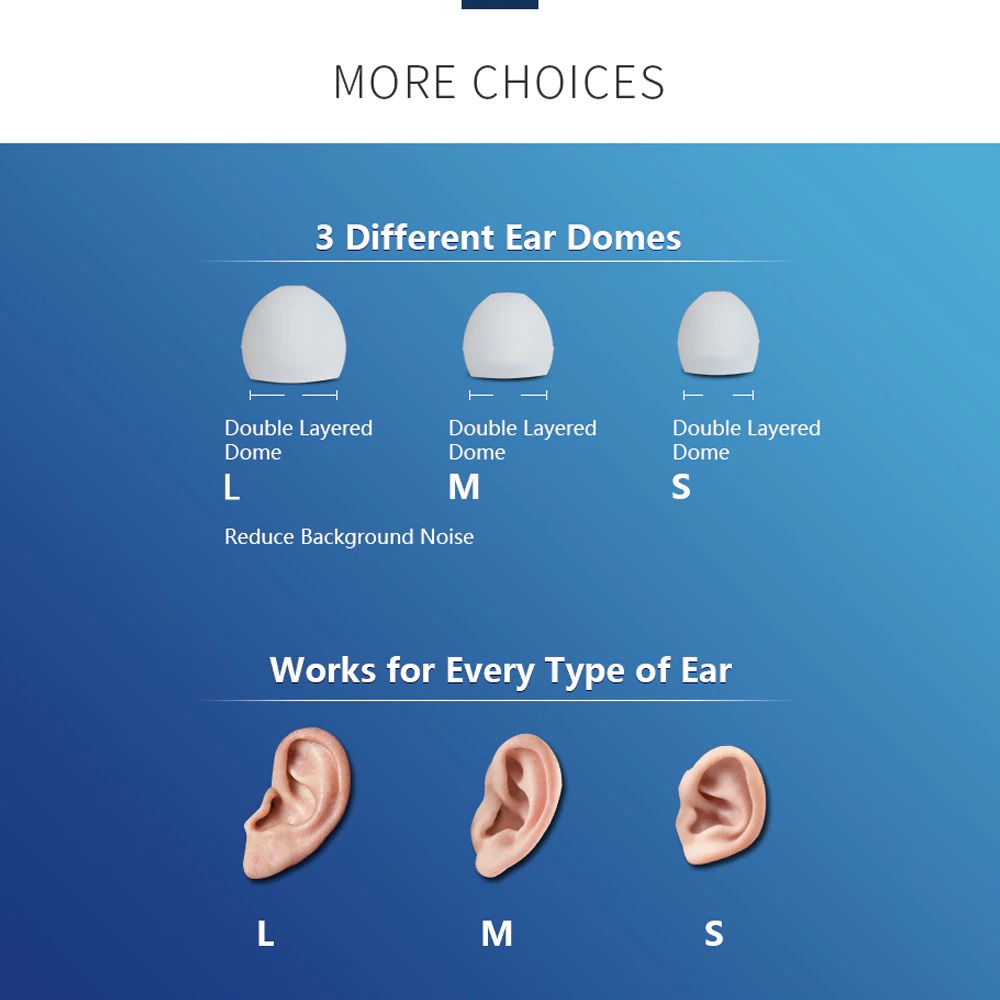 Carevas Alat Bantu Dengar In Ear Hearing Aid - JZ-1088H1