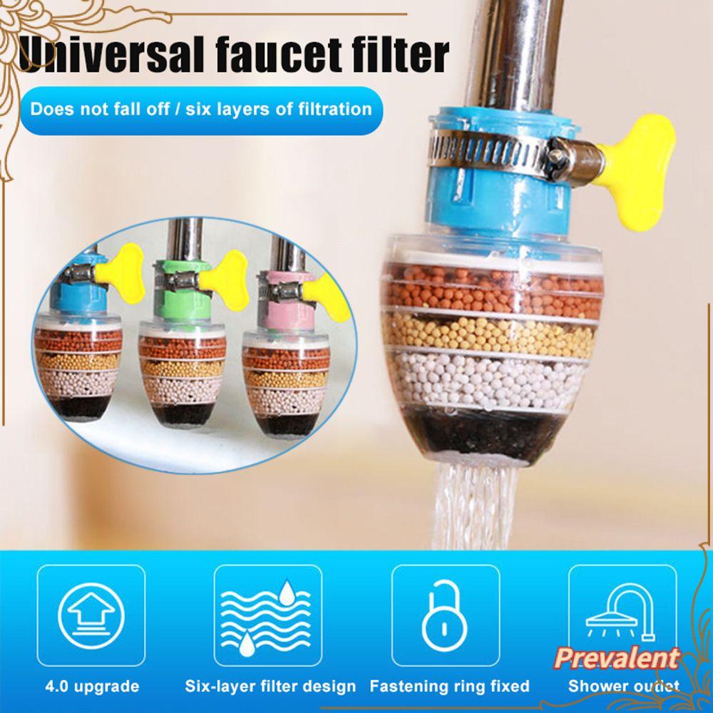 Preva Saringan Kran Air Flexible Anti Splash Adjustable Penyaringan 6 Lapis