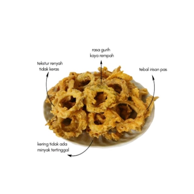 

Keripik Pare