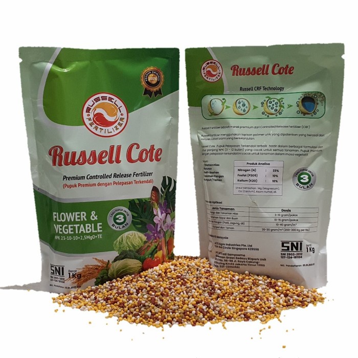 Russell Cote Slow Release 23-10-10 / Osmocote 23-10-10 Aglonema Dll #Original