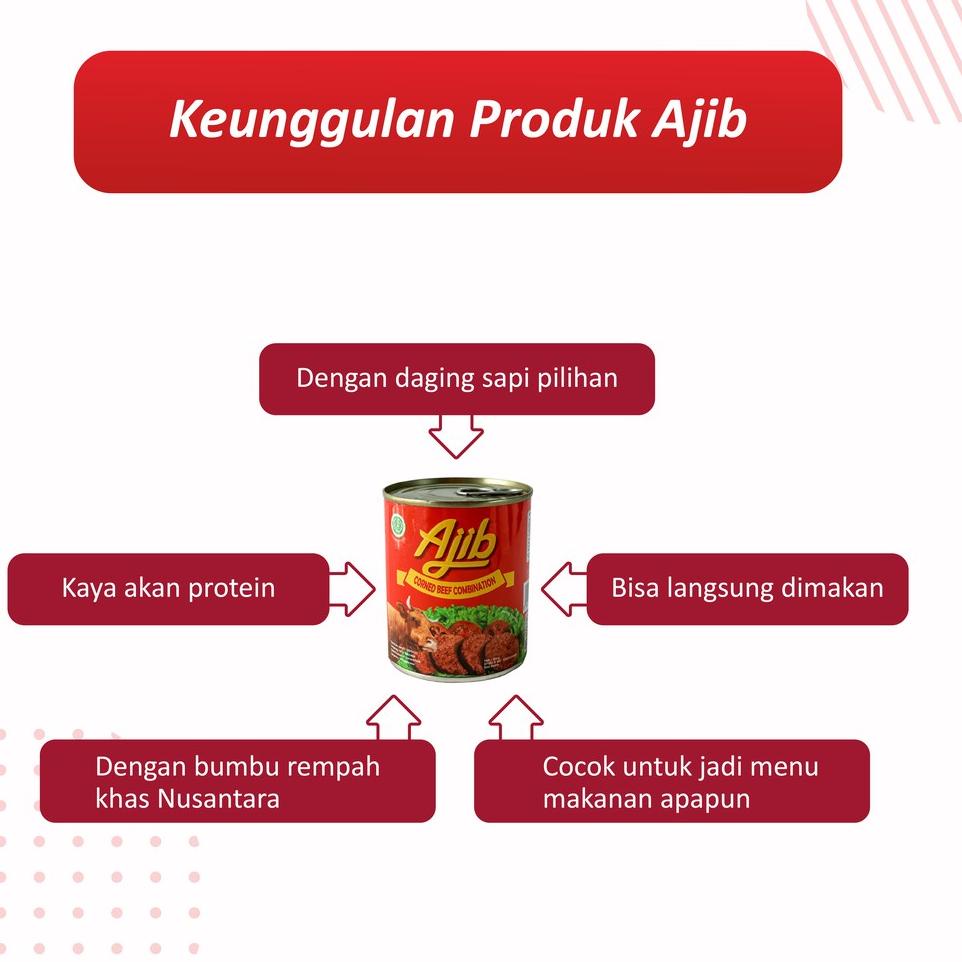 

(PROMO Z0B46) Ajib Kornet Sapi Original 340gr - Isi 2pcs ✻