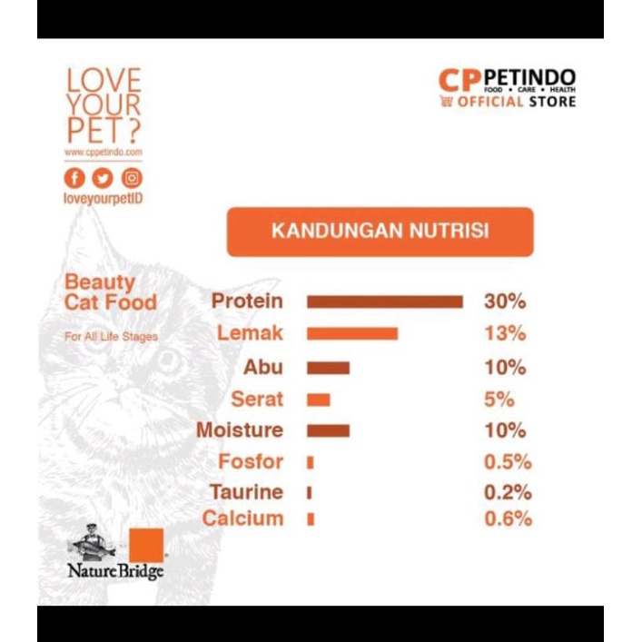 Nature Bridge Grain Free Beauty Catfood For All Life Stages 9kg (Ekspedisi) makanan kucing segala usia dryfood nature bridge