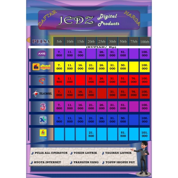 Harga Dijamin Murah | Pulsa All Operator, Token Listrik dan Lainnya.