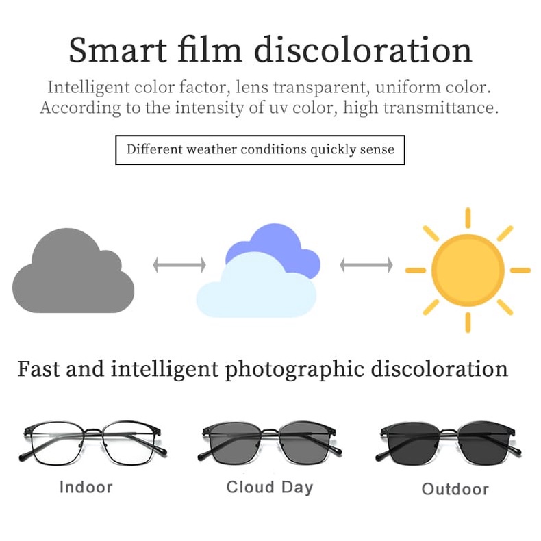 2 In 1 Kacamata Lensa Photocromic Anti Radiasi Wanita Pria Anti UV ACC