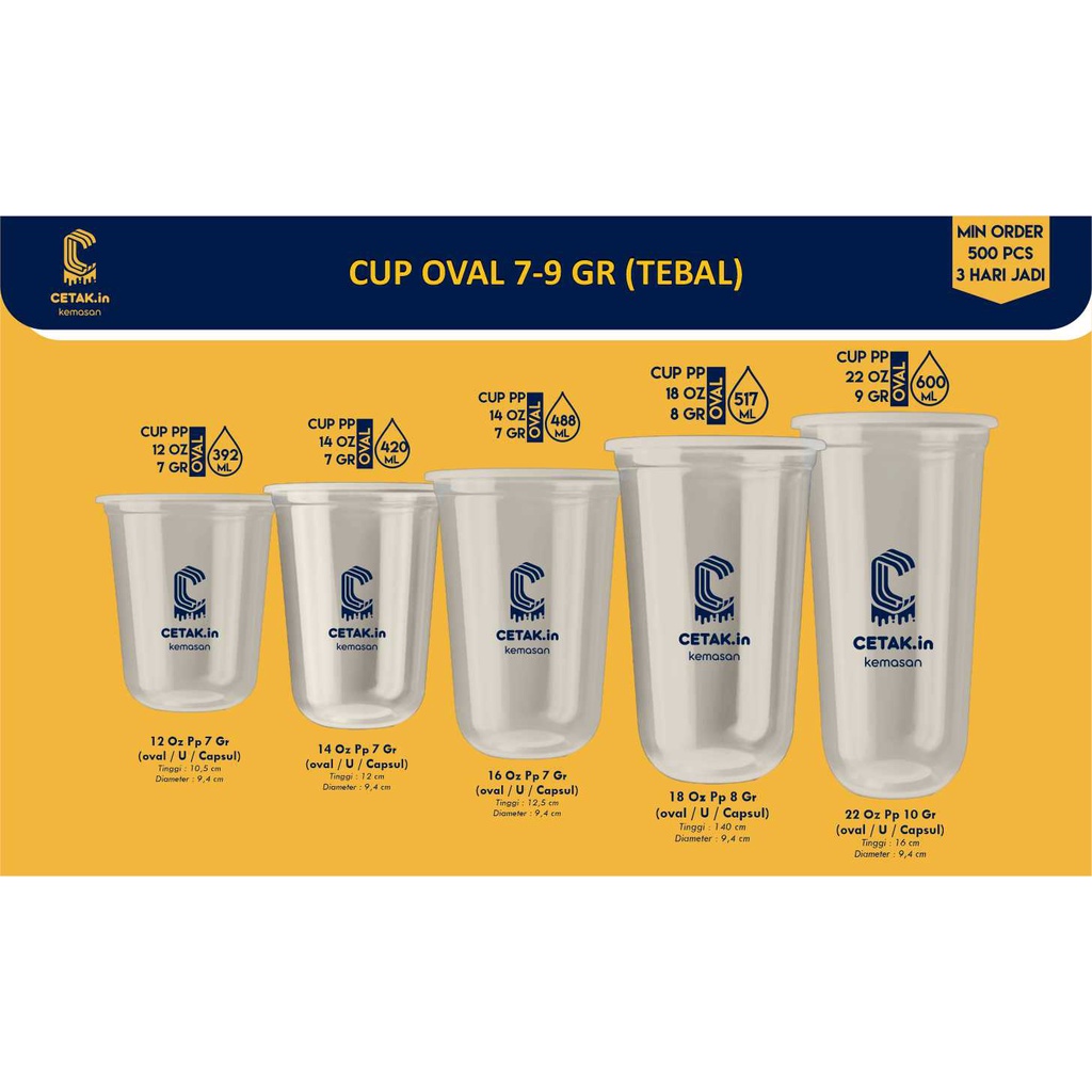 Jual Sablon Cup Oz Oz Oz Oz Oz Oz Cetak Cup Pp