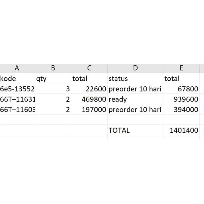 Mesin Kapal Paket Sparepart Mesin Tempel Yamaha Original Part 3